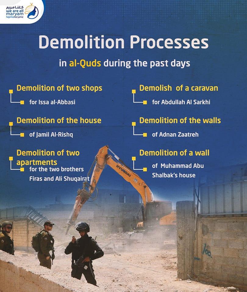 “Stop The Demolition Of Al-Quds And The Displacement Of Its People” Campaign